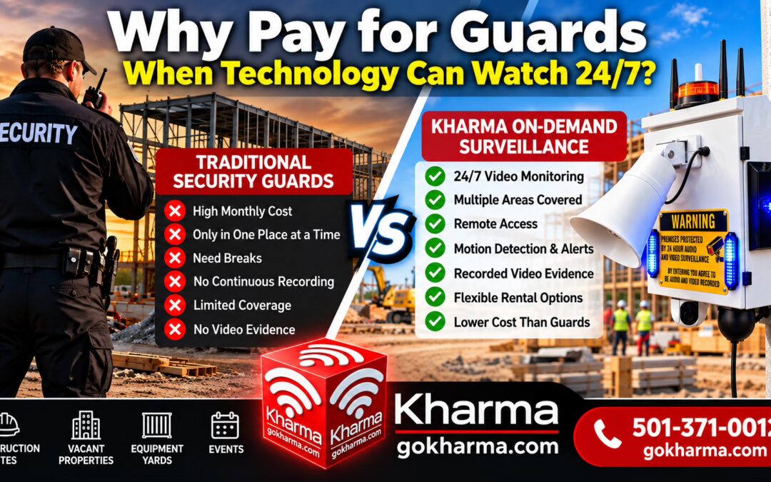 On-Demand Surveillance vs. Security Guards: Cost & Benefits